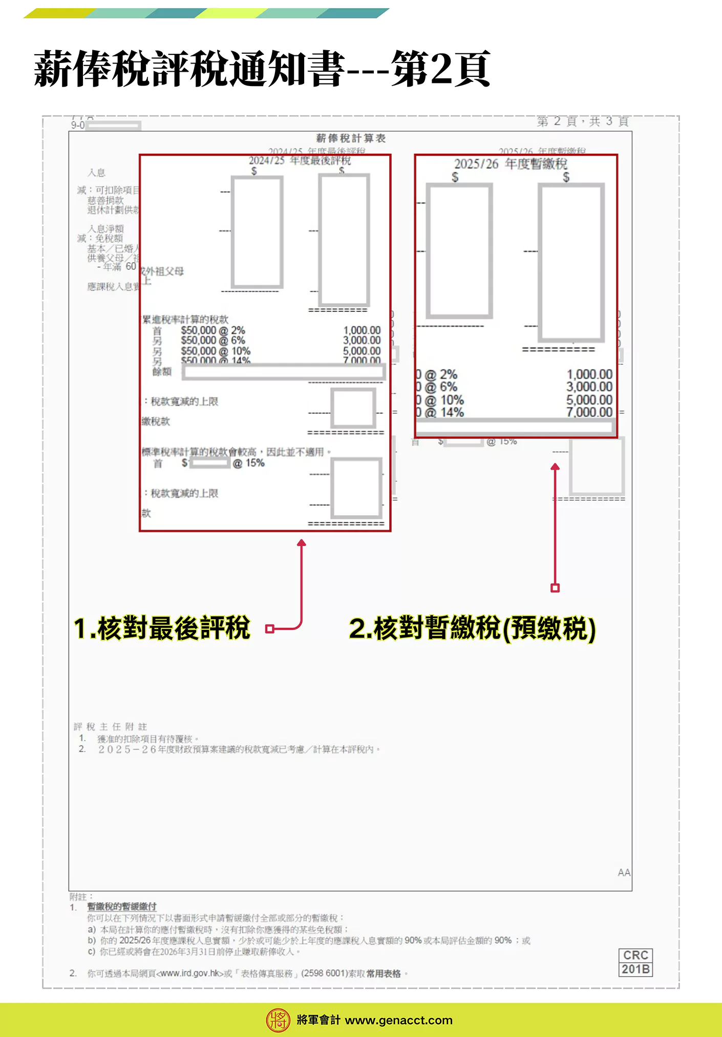 稅單】拆解薪俸評稅通知書須知4個關重點: 核對最後評稅(本年度應繳稅款)和核對暫繳稅（預繳稅）