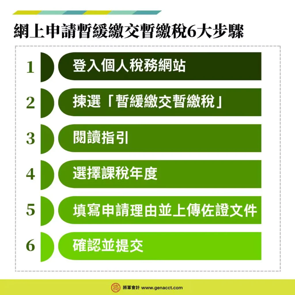 網上申請暫緩繳交暫繳稅6大流程步驟
