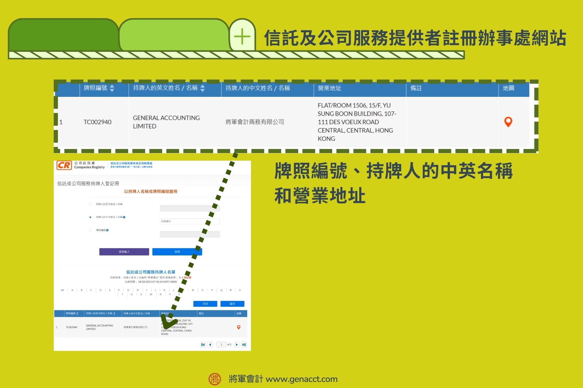 註冊香港公司】提防5大陷阱! 教你選擇一站式香港註冊公司服務代理