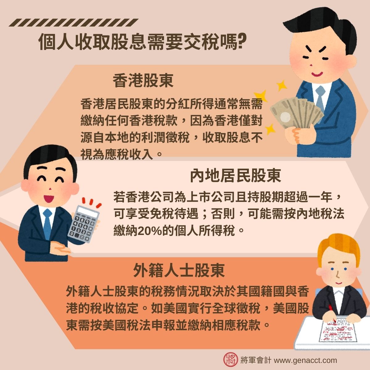 香港公司分紅】收取股息要交稅嗎? 注意公司股息派發4大條件