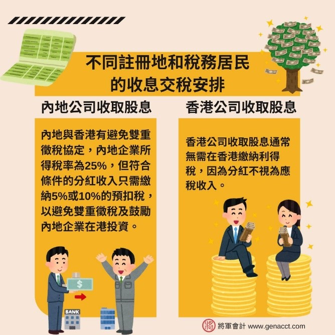 3. 公司收取股息需要報稅嗎