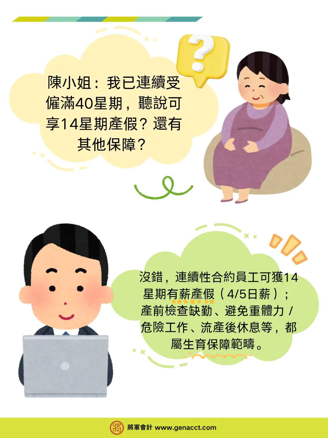 連續性合約僱員可享有生育保障，包括: 接受產前檢查而缺勤、不適合擔任粗重、危險或有害的工作或因流產而缺勤等保障。