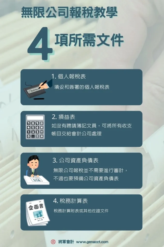 [Unlimited Company Tax Filing Document Checklist] General Accounting Professional Tutorial: The 4 documents required for unlimited company tax filing, including the completed Individual Tax Return (BIR60), Company Profit and Loss Account, Company Balance Sheet, and Tax Computation Schedule.