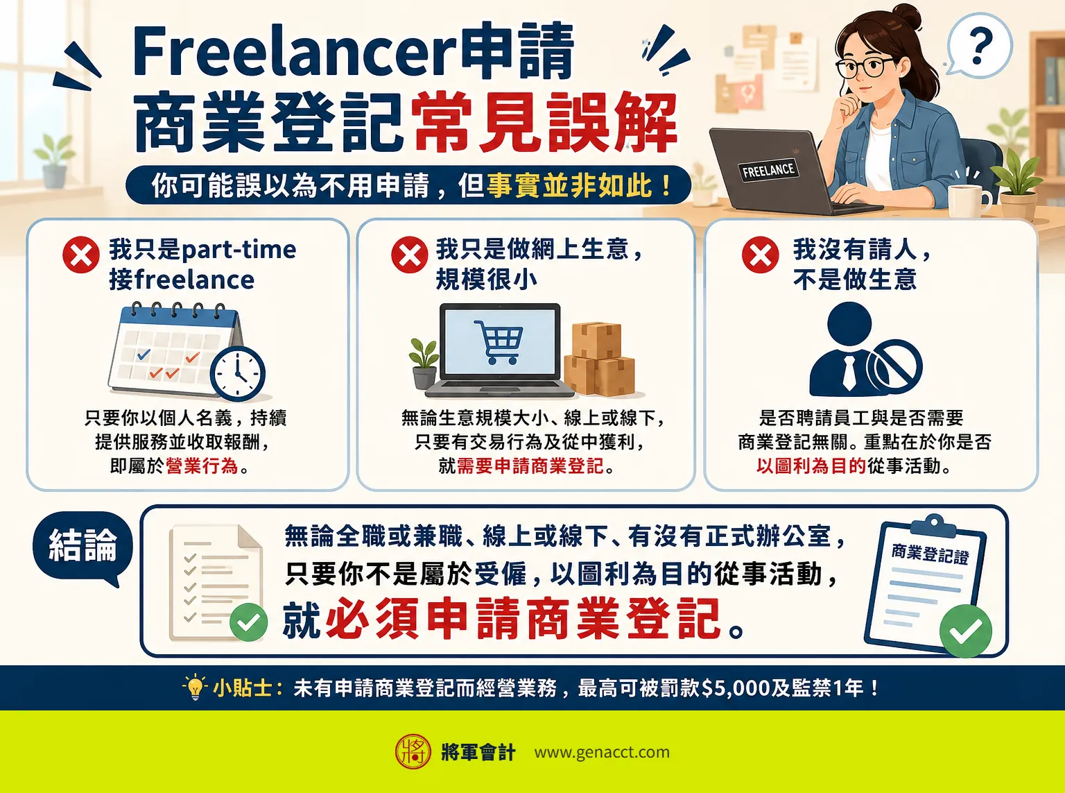 香港創業前必讀:個人不能做生意?搞清楚受僱與自僱的分別 2 Freelancer申請商業登記常見誤解:無需商業登記、兩者無分別、遲啲先申請