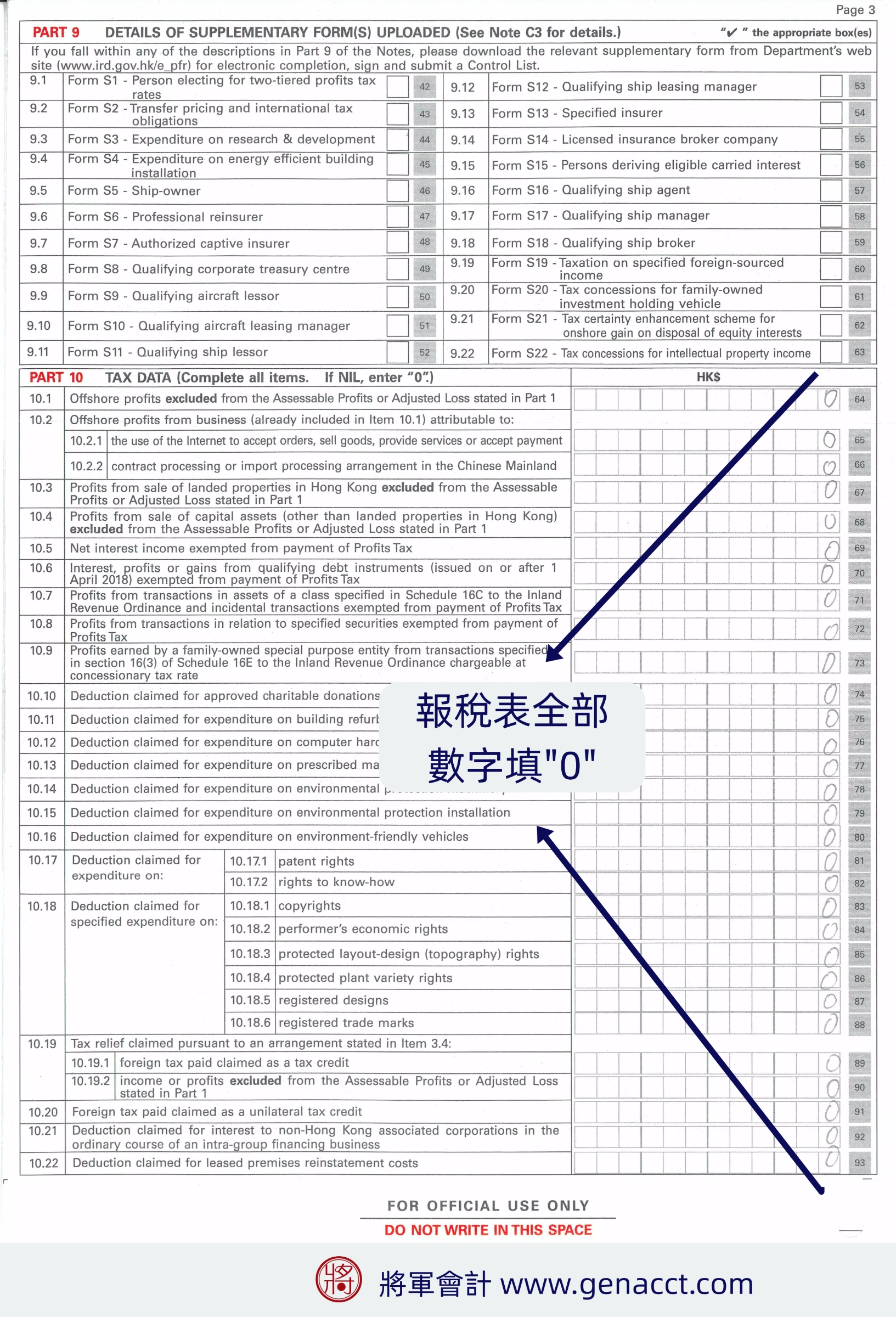 【零申報 2026】公司沒有無營運就可以零申報?不活動公司填報稅表迷思 1 零申報 BIR51 填 0 示意圖