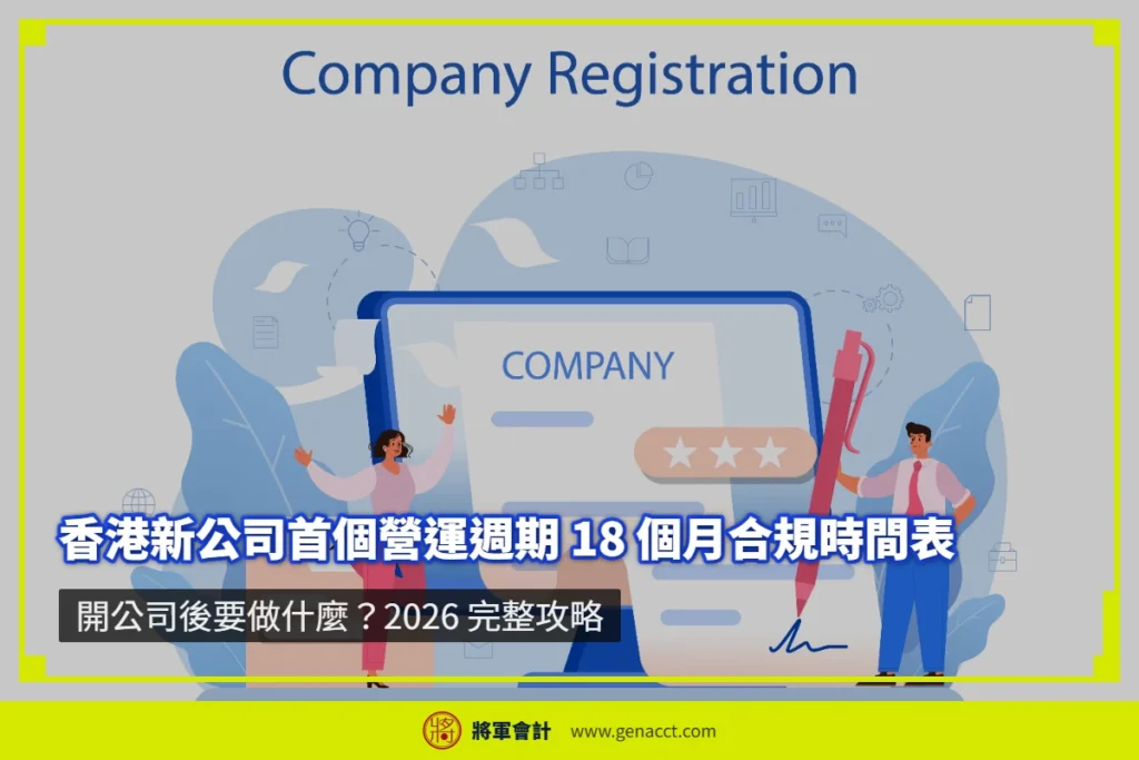 香港新公司首個營運週期 18 個月合規攻略（2026 完整攻略）示意圖