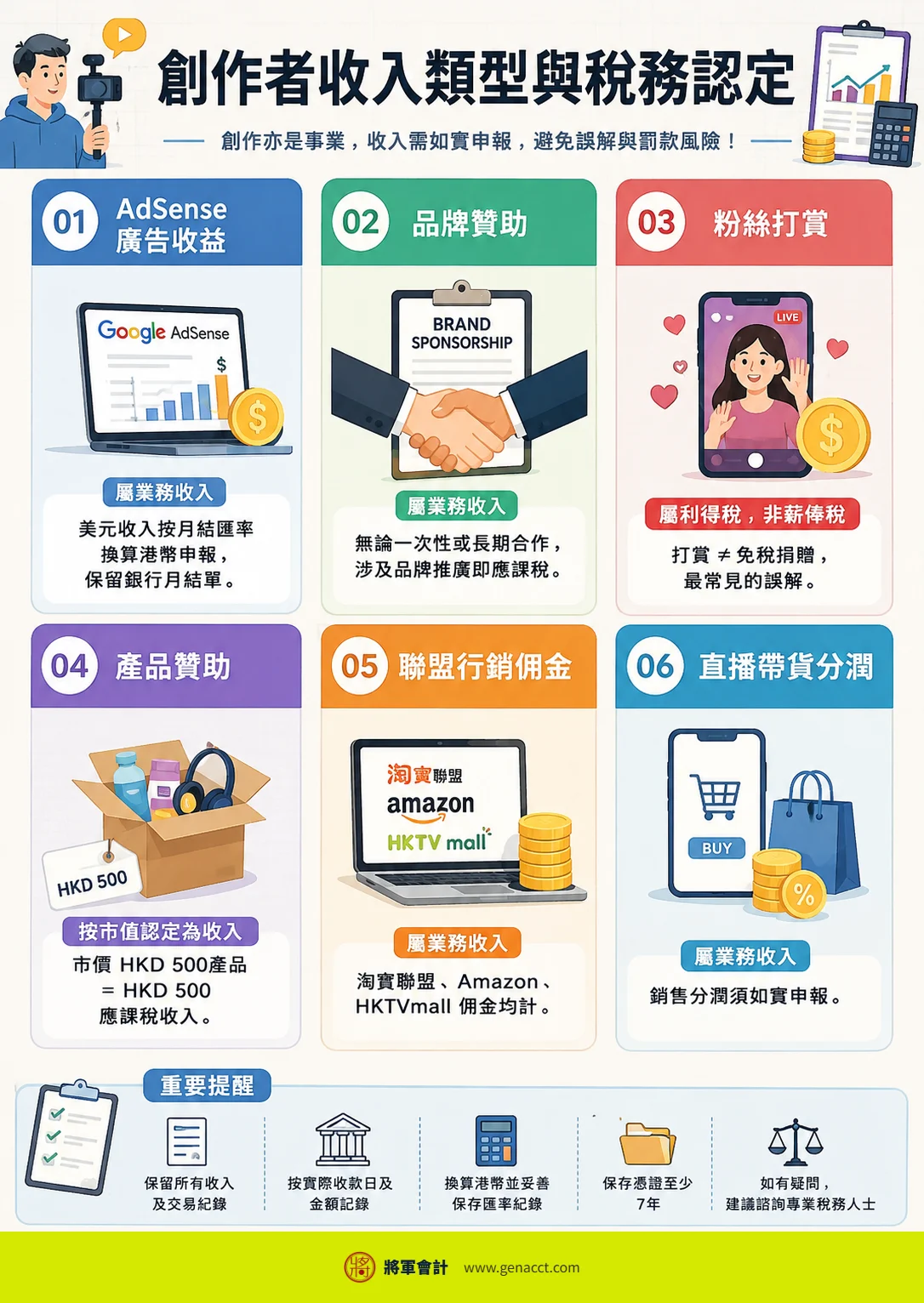 YouTuber、KOL、內容創作者如何報稅:AdSense、贊助、打賞、送測品 1 創作者收入類型與稅務認定