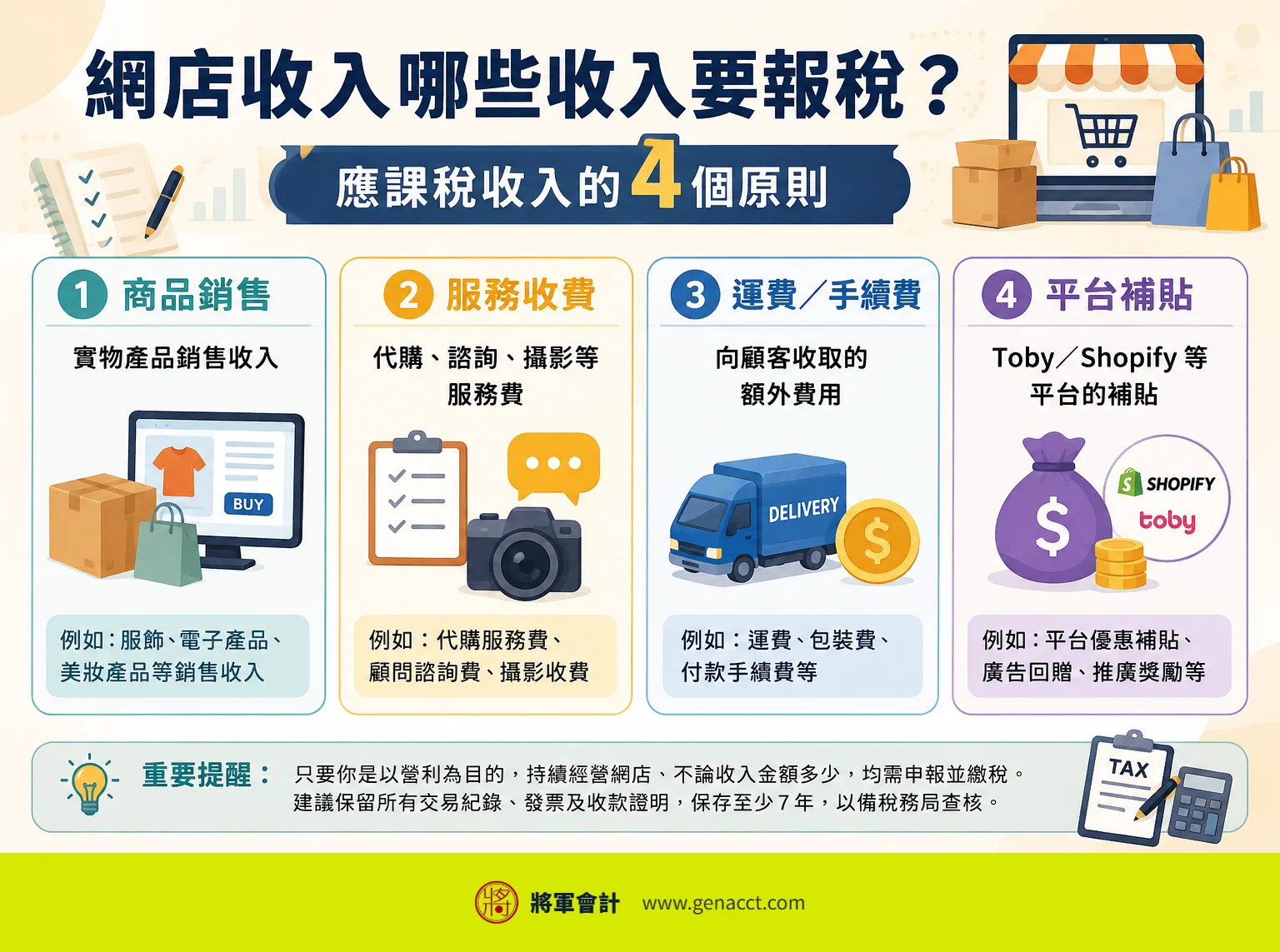 IG Shop/網店要不要交稅?收入認定、記帳與常見誤區 2 應課稅收入的四個原則